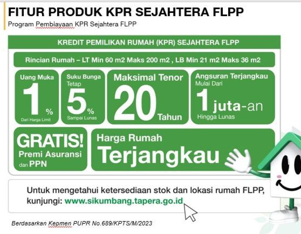 BTN Tunggu Aturan Pelaksana KPR FLPP Tenor 40 Tahun